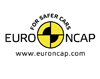 Logo euroncap